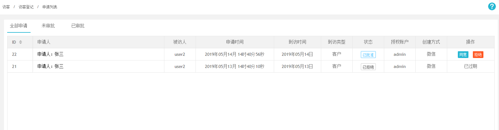 后臺核實審批申請信息