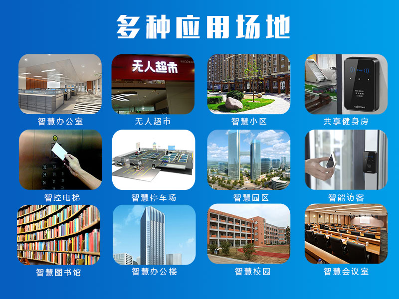 二維碼門禁應用案例