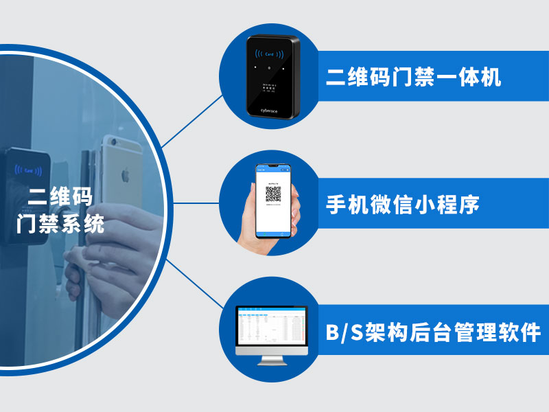 二維碼門禁 二維碼門禁