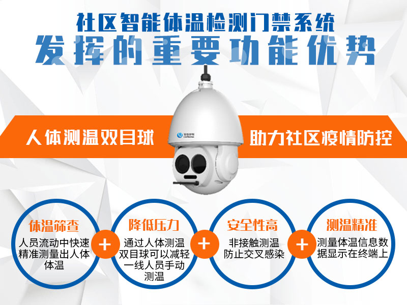 社區(qū)智能體溫檢測(cè)門禁系統(tǒng) 社區(qū)智能體溫檢測(cè)門禁系統(tǒng)
