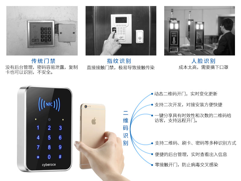 門禁產(chǎn)品 門禁產(chǎn)品