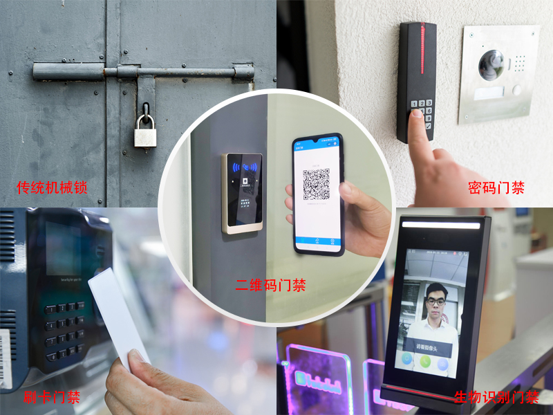 門禁的發展歷程 門禁的發展歷程