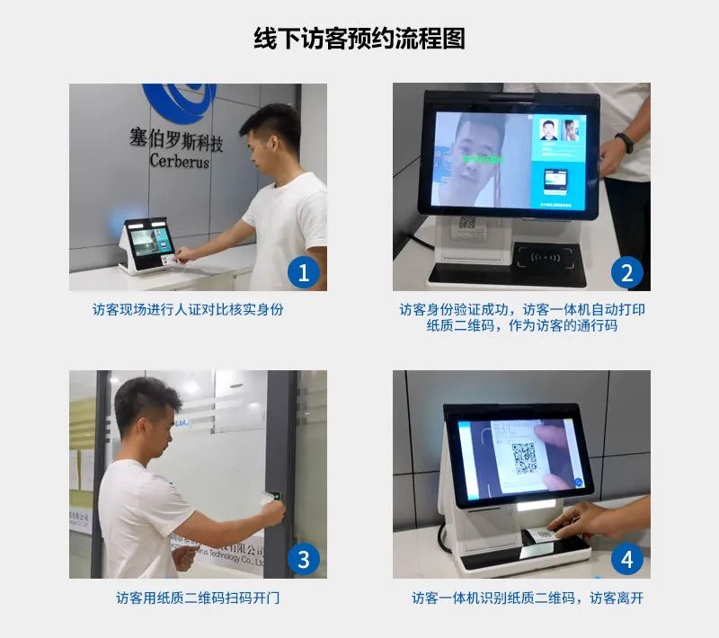 線下訪客開(kāi)門
